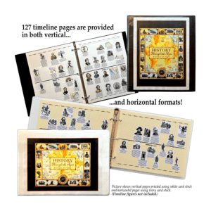 The Mystery of History - History Through the Ages—Printable