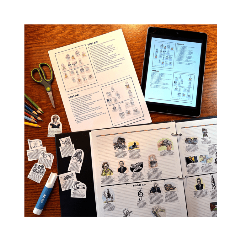 product image for Homeschool Through the Ages Suggested Placement Guide