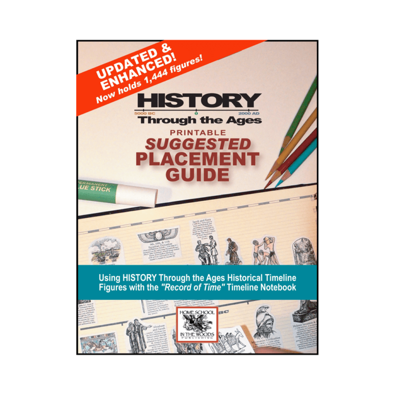 History Through the Ages Placement Guide