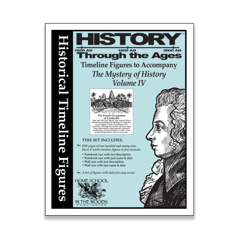 product image for History Through the Ages Timeline Figures for Volume IV Cardstock