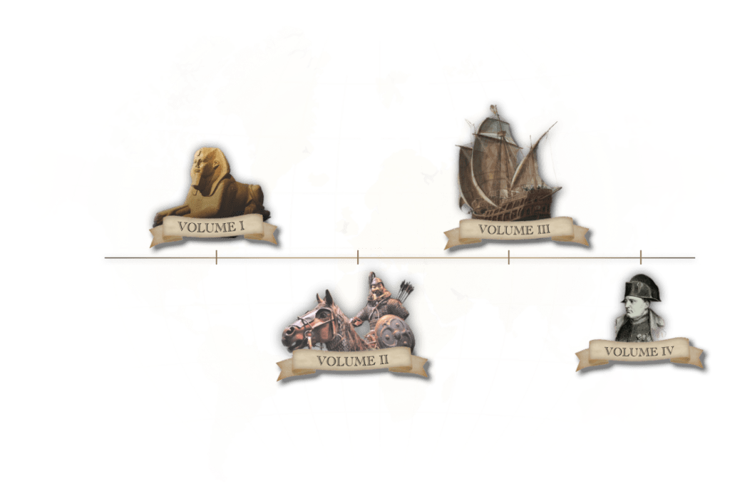 World History